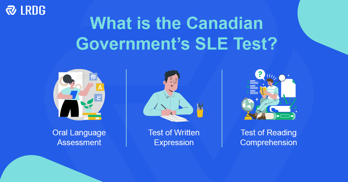 What is the Canadian Government's SLE Test? 
