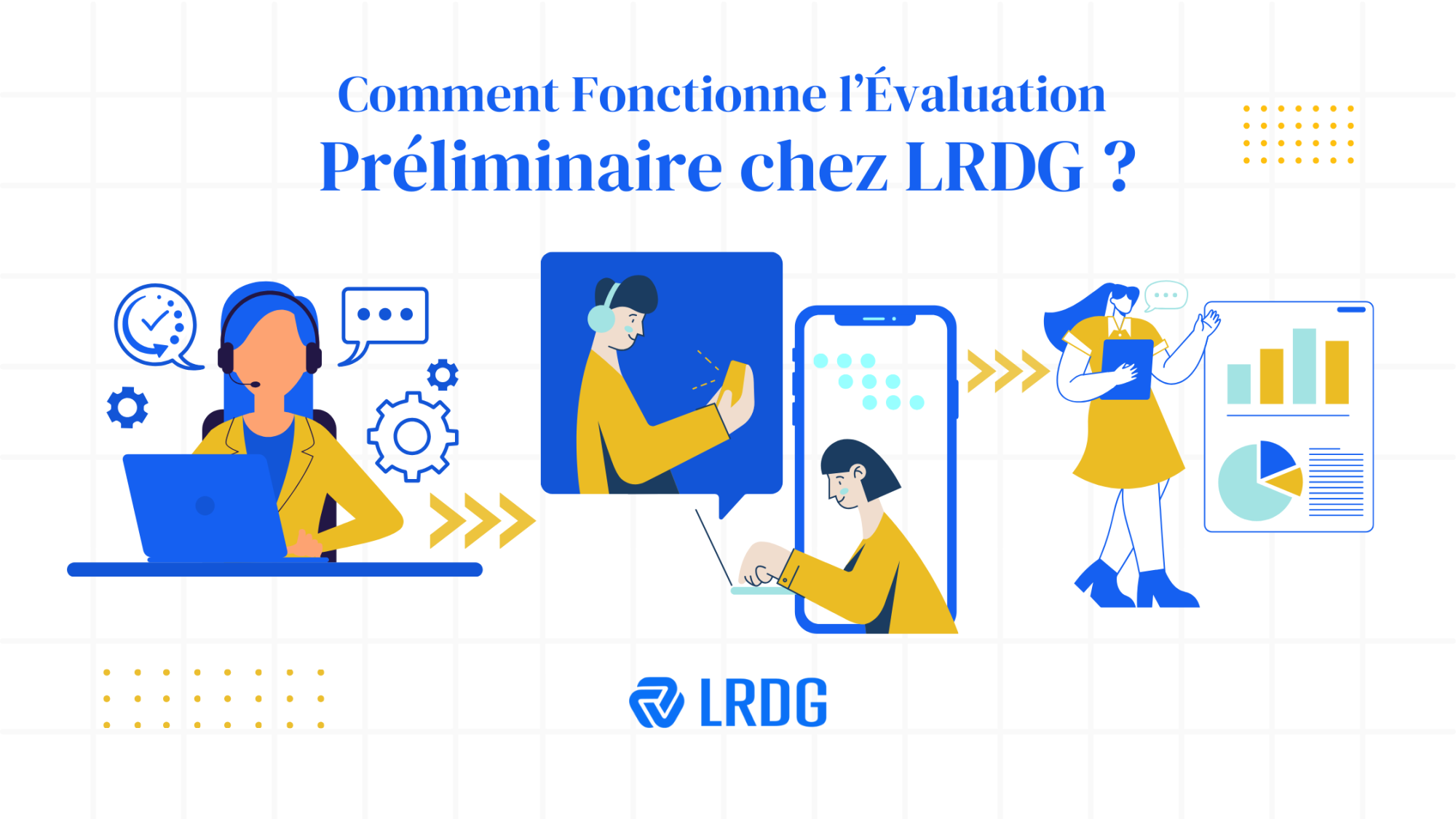 Évaluation préliminaire : votre première étape avec LRDG