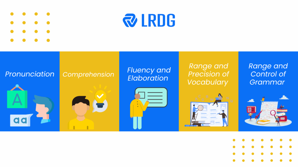 The Public Service Commission evaluates you based on five clear criteria: Pronunciation Comprehension Fluency and elaboration Range and precision of vocabulary Range and control of grammar